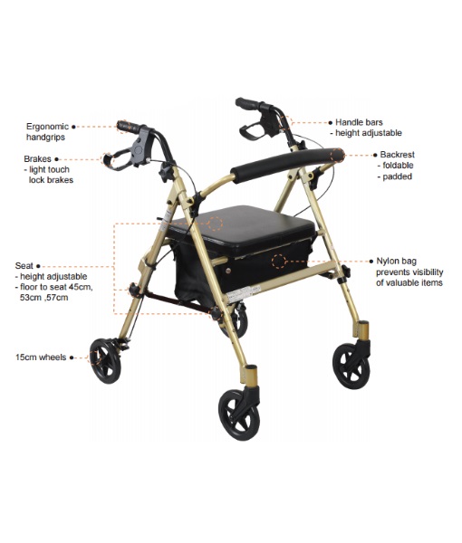 Seat Walker - 6 inch Deluxe Adjustable Height 130kg - Freedom Healthcare Features