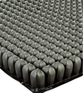 Roho Section Overlay