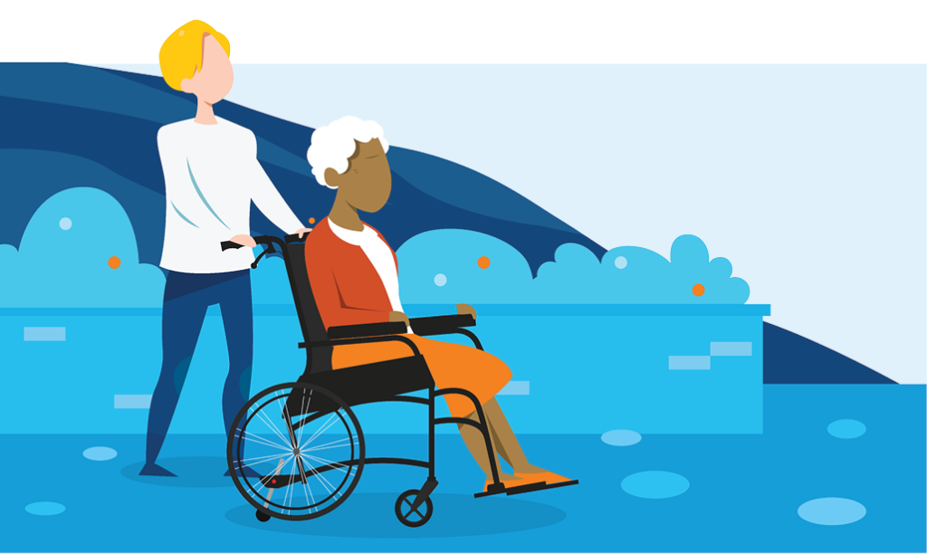 A Guide to Selecting the Right Wheelchair 4