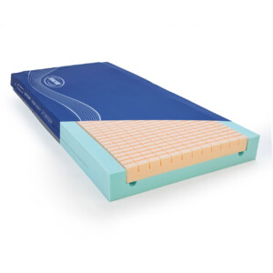 Invacare Softform Premier Active 2 Mattress (Without Pump)