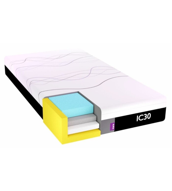 I-Care IC30 Mattress